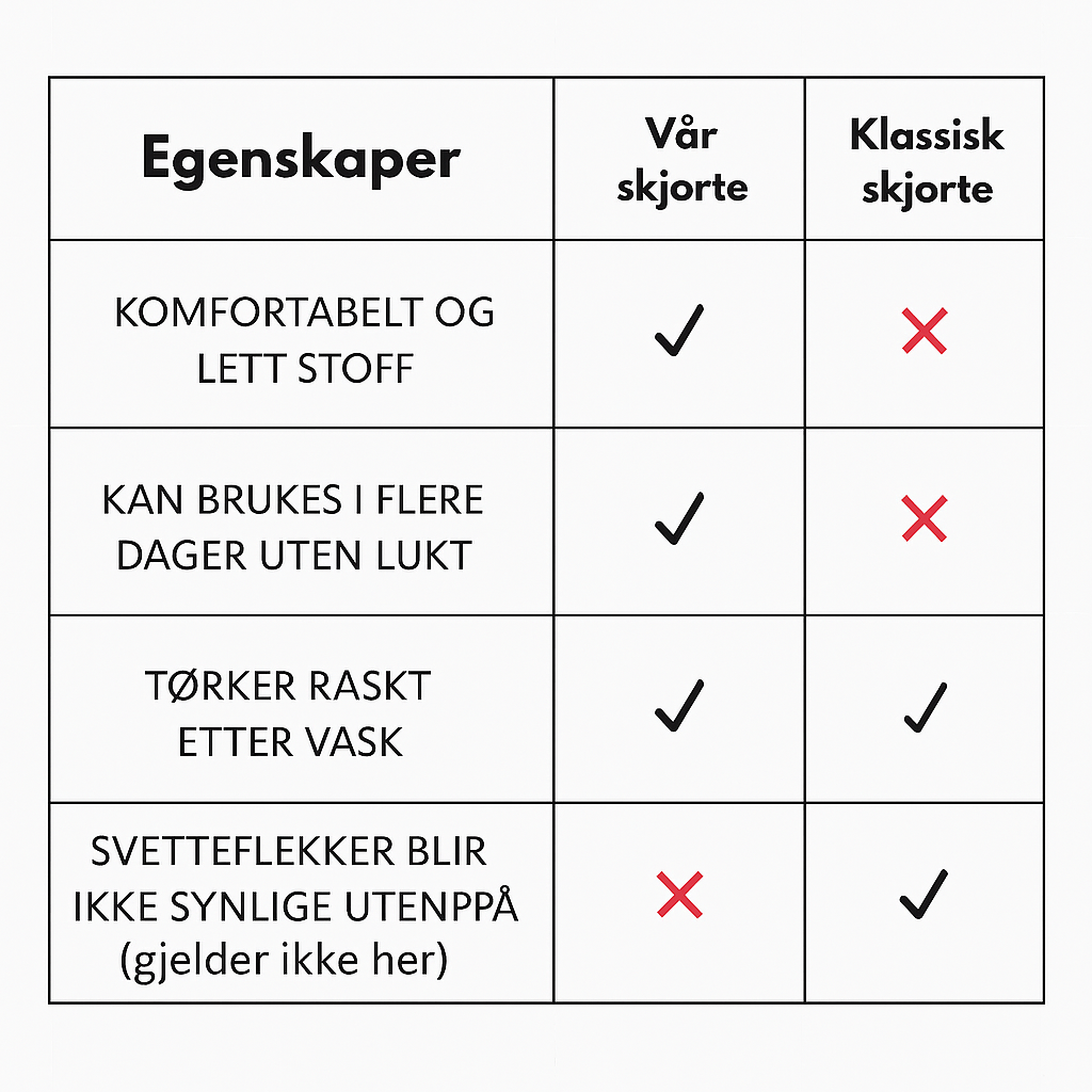 N&B Elastisk Skjorte